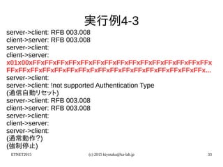 ETNET2015 (c) 2015 kiyotaka@ka-lab.jp 33
実行例4-3
server->client: RFB 003.008
client->server: RFB 003.008
server->client:
client->server:
x01x00xFFxFFxFFxFFxFFxFFxFFxFFxFFxFFxFFxFFxFFxFFxFFx
FFxFFxFFxFFxFFxFFxFFxFxFFxFFxFFxFFxFFxFFxFFxFFxFFx...
server->client:
server->client: !not supported Authentication Type
(通信自動リセット)
server->client: RFB 003.008
client->server: RFB 003.008
server->client:
client->server:
server->client:
(通常動作？)
(強制停止)
 