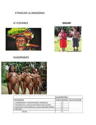 ETNIAS DE LA AMAZONIA
A´I COFANES SHUAR
HUAORANIES
 