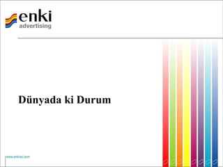 Dünyada ki Durum
 