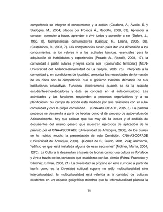 79
competencia se integran el conocimiento y la acción (Catalano, A., Avolio, S. y
Sladogna, M., 2004; citados por Posada Á., Rodolfo, 2008, 63). Aprender a
conocer, aprender a hacer, aprender a vivir juntos y aprender a ser (Delors, J.,
1966, 8). Competencias comunicativas (Canquiz R., Liliana, 2005, 30).
(Castellanos, B., 2003, 7). Las competencias sirven para dar una dimensión a los
conocimientos, a los valores y a las actitudes básicas, esenciales para la
adquisición de habilidades y experiencias (Posada Á., Rodolfo, 2008, 17), la
comunidad a partir autores y leyes como son (comunidad territorial) (MEN-
Universidad del Atlántico-Universidad de La Guajira, 2008, 76) Interpreta a la
comunidad y, en condiciones de igualdad, armoniza las necesidades de formación
de los niños con la competencia que el gobierno nacional demanda de sus
instituciones educativas. Funciona efectivamente cuando se da la relación
estudiante-etnoeducadores y ésta se concreta en el aula-comunidad. Las
actividades y las funciones responden a procesos organizativos y a su
planificación. Su campo de acción está mediado por sus relaciones con el aula-
comunidad y con la propia comunidad. (CNA-ASCOFADE, 2005, 6). La palabra
procesos se desarrolla a partir de teorías como el de proceso de autoevaluación
Adicionalmente, hay que señalar que fue muy útil la lectura y el análisis de
documentos del mismo género que muestran ejercicios de aplicación de lo
previsto por el CNA-ASCOFADE (Universidad de Antioquia, 2008), de los cuales
se ha nutrido mucho la presentación de esta Condición. CNA-ASCOFADE
(Universidad de Antioquia, 2008). (Gómez de S., Guido, 2001, 294); asimismo,
“edificio en que está instalada alguna de esas secciones” (Moliner, María, 2004,
1270). La Cultura la desarrollan a través de teorías como: una cultura se fortalece
y vive a través de los contactos que establezca con las demás (Pérez, Francisco y
Sánchez, Emilse, 2008, 21). La diversidad se propone en este currículo a partir de
teoría como es la Diversidad cultural supone no sólo multiculturalidad sino
interculturalidad; la multiculturalidad está referida a la cantidad de culturas
existentes en un espacio geográfico mientras que la interculturalidad plantea la
 