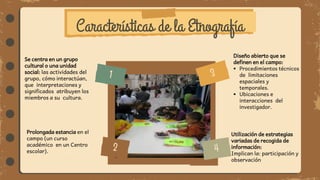 Características de la Etnografía
Diseño abierto que se
definen en el campo:
 Procedimientos técnicos
de limitaciones
espaciales y
temporales.
 Ubicaciones e
interacciones del
investigador.
Utilización de estrategias
variadas de recogida de
información:
Implican la: participación y
observación
Prolongada estancia en el
campo (un curso
académico en un Centro
escolar).
Se centra en un grupo
cultural o una unidad
social: las actividades del
grupo, cómo interactúan,
que interpretaciones y
significados atribuyen los
miembros a su cultura.
 