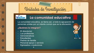 Unidades de Investigación
 