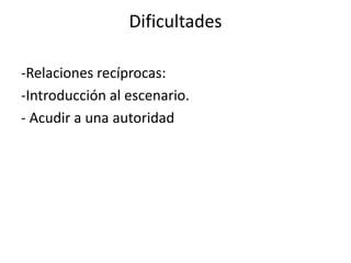 Dificultades 
-Relaciones recíprocas: 
-Introducción al escenario. 
- Acudir a una autoridad 
 