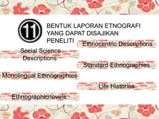 BENTUK LAPORAN ETNOGRAFI
YANG DAPAT DISAJIKAN
PENELITI
Ethnocentric Descriptions
Social Science
Descriptions
Standard Ethnographies
Monolingual Ethnographies
Life Histories
Ethnographicnovels.
 