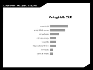 ETNOGRAFIA - ANALISI DEI RISULTATI
Vantaggi delle DSLR
 