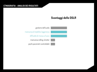 ETNOGRAFIA - ANALISI DEI RISULTATI
Svantaggi delle DSLR
 