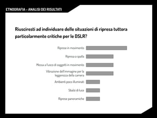 ETNOGRAFIA - ANALISI DEI RISULTATI
Riusciresti ad individuare delle situazioni di ripresa tuttora
particolarmente critiche per le DSLR?
 