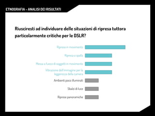ETNOGRAFIA - ANALISI DEI RISULTATI
Riusciresti ad individuare delle situazioni di ripresa tuttora
particolarmente critiche per le DSLR?
 