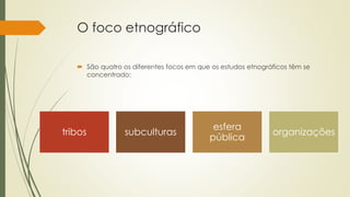 O foco etnográfico
 São quatro os diferentes focos em que os estudos etnográficos têm se
concentrado:
tribos subculturas
esfera
pública
organizações
 