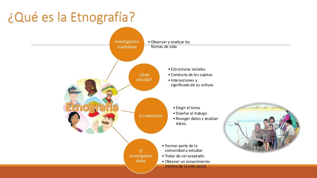 Etnografia