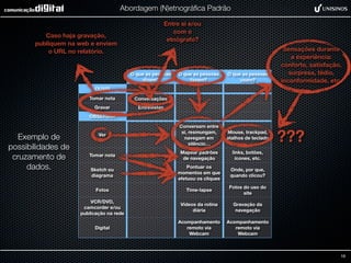 Abordagem (N)etnográﬁca Padrão

                                                         Entre si e/ou
                                                            com o
          Caso haja gravação,
                                                          etnógrafo?
       publiquem na web e enviem
           o URL no relatório.                                                                          Sensações durante
                                                                                                           a experiência:
                                                                                                       conforto, satisfação,
                                         O que as pessoas     O que as pessoas    O que as pessoas        surpresa, tédio,
                                             dizem?               fazem?               usam?           inconformidade, etc.
                          OUVIR
                       Tomar nota         Conversações
                         Gravar            Entrevistas
                       OBSERVAR

                                                              Conversam entre

  Exemplo de
possibilidades de
                           Ver
                                                               si, resmungam,
                                                                navegam em
                                                                   silêncio…
                                                                                  Mouse, trackpad,
                                                                                  atalhos de teclado   ???
                                                              Mapear padrões        links, botões,
 cruzamento de         Tomar nota
                                                               de navegação           ícones, etc.
     dados.             Sketch ou
                                                                 Pontuar os
                                                                                   Onde, por que,
                                                             momentos em que
                        diagrama                                                   quando clicou?
                                                             efetuou os cliques
                                                                                   Fotos do uso do
                          Fotos                                  Time-lapse
                                                                                         site
                        VCR/DVD,
                                                              Vídeos da rotina      Gravação da
                     camcorder e/ou
                                                                   diária            navegação
                    publicação na rede
                                                             Acompanhamento       Acompanhamento
                         Digital                                remoto via           remoto via
                                                                 Webcam               Webcam



                                                                                                                           18
 