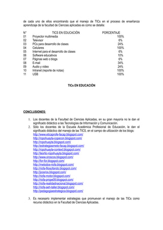 de cada uno de ellos encontrando que el manejo de TICs en el proceso de enseñanza
aprendizaje de la facultad de Ciencias aplicadas es como se detalla:
N° TICS EN EDUCACIÓN PORCENTAJE
01 Proyector multimedia 100%
02 Televisor 6%
03 PCs para desarrollo de clases 24%
04 Celulares 100%
05 Internet para el desarrollo de clases 6%
06 Software educativos 10%
07 Páginas web o blogs 6%
08 E-mail 34%
09 Audio y video 24%
10 Intranet (reporte de notas) 100%
11 USB 100%
TICs EN EDUCACIÓN
CONCLUSIONES:
1. Los docentes de la Facultad de Ciencias Aplicadas, en su gran mayoría no le dan el
significado didáctico a las Tecnologías de Información y Comunicación.
2. Sólo los docentes de la Escuela Académica Profesional de Educación, le dan el
significado didáctico del manejo de las TICS, en el campo de utilización de los blogs:
http://www.eticaprofe-facap.blogspot.com/
http://ropohuayta-copecon.blogspot.com/
http://ropohuayta.blogspot.com/
http://estrategiasmeto-facap.blogspot.com/
http://ropohuayta-context.blogspot.com/
http://teortic-ropohuayta.blogspot.com/
http://www.oroscos.blogspot.com/
http://for-for.blogspot.com/
http://metodos-riofa.blogspot.com/
http://riofa-filosofando.blogspot.com/
http://joceros.blogspot.com/
http://riofa-motor.blogspot.com/
http://riofa-prope09.blogspot.com/
http://riofa-realidadnacional.blogspot.com/
http://riofa-seh-taller.blogspot.com/
http://pedagogiaestrategica.blogspot.com/
3. Es necesario implementar estrategias que promuevan el manejo de las TICs como
recurso didáctico en la Facultad de Ciencias Aplicadas.
 