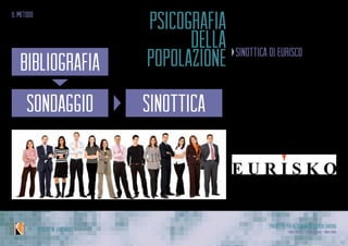 Progetto per Alternanza Scuola Lavoro
Laura Varisco - Silvia Gaccioli - Ninfa BonoIPSSCSI “W. Kandinsky”
il metodo
psicografia
della
popolazione sinottica di eurisco
Descrizione sociale, economica,
culturale e comportamentale dei
vari target di interesse:
•	 evoluzione socio-culturale
•	 consumi
•	 esposizione ai mediasinottica
bibliografia
sondaggio
 
