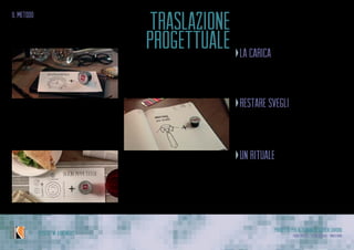 Progetto per Alternanza Scuola Lavoro
Laura Varisco - Silvia Gaccioli - Ninfa BonoIPSSCSI “W. Kandinsky”
il metodo
la carica
Quando “Al mattino nemmeno le
cannonate”
restare svegli
Quando “Solo 8 ore!” ... e poi fai
notte
un rituale
Quando “Va bene tutto, ma il pran-
zo è il pranzo!”
traslazione
progettuale
 
