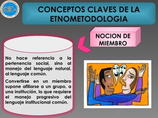 CONCEPTOS CLAVES DE LA ETNOMETODOLOGIA NOCION DE MIEMBRO No hace referencia a la pertenencia social, sino al manejo del lenguaje natural, al lenguaje común. Convertirse en un miembro supone afiliarse a un grupo, a una institución, lo que requiere el manejo progresivo del lenguaje institucional común. 