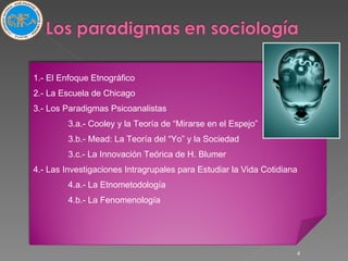 1.- El Enfoque Etnográfico 2.- La Escuela de Chicago 3.- Los Paradigmas Psicoanalistas 3.a.- Cooley y la Teoría de “Mirarse en el Espejo” 3.b.- Mead: La Teoría del “Yo” y la Sociedad 3.c.- La Innovación Teórica de H. Blumer 4.- Las Investigaciones Intragrupales para Estudiar la Vida Cotidiana 4.a.- La Etnometodología 4.b.- La Fenomenología 