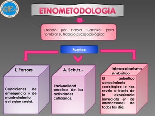 T, Parsons A. Schutz.- Interaccionismo simbólico Creado por Harold Garfinkel para nombrar su trabajo psicosociológico Fuentes: Condiciones de emergencia y de mantenimiento del orden social. Racionalidad practica de las actividades cotidianas. El autentico conocimiento sociológico se nos revela a través de la experiencia inmediata en las interacciones de todos los días 