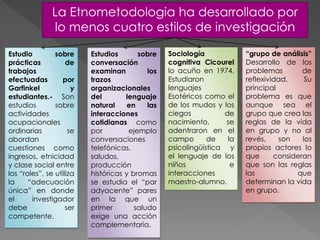 La Etnometodologia ha desarrollado por
lo menos cuatro estilos de investigación
Estudio sobre
prácticas de
trabajos
efectuadas por
Garfinkel y
estudiantes.- Son
estudios sobre
actividades
ocupacionales
ordinarias se
abordan
cuestiones como
ingresos, etnicidad
y clase social entre
los “roles”, se utiliza
la “adecuación
única” en donde
el investigador
debe ser
competente.
Estudios sobre
conversación
examinan los
trazos
organizacionales
del lenguaje
natural en las
interacciones
cotidianas como
por ejemplo
conversaciones
telefónicas,
saludos,
producción
históricas y bromas
se estudia el “par
adyacente” pares
en la que un
primer saludo
exige una acción
complementaria.
Sociología
cognitiva Cicourel
lo acuño en 1974.
Estudiaron
lenguajes
Esotéricos como el
de los mudos y los
ciegos de
nacimiento, se
adentraron en el
campo de la
psicolingüística y
el lenguaje de los
niños e
interacciones
maestro-alumno,
“grupo de análisis”
Desarrollo de los
problemas de
reflexividad. Su
principal
problema es que
aunque sea el
grupo que crea las
reglas de la vida
en grupo y no al
revés, son los
propios actores lo
que consideran
que son las reglas
las que
determinan la vida
en grupo.
 