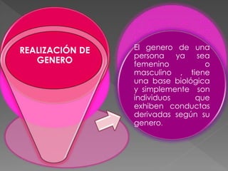 REALIZACIÓN DE
GENERO
El genero de una
persona ya sea
femenino o
masculino , tiene
una base biológica
y simplemente son
individuos que
exhiben conductas
derivadas según su
genero.
 