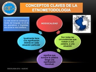 La vida social se construye a
través del lenguaje: no el de                INDEXICALIDAD
los gramáticos y lingüistas,
sino el de la vida cotidiana.




                                                                    Son todas las
                      Igualmente tiene
                                                                 circunstancias que
                      una significación
                                                                    rodean a una
                       distinta en cada
                                                                    palabra, a una
                     situación particular.
                                                                      situación



                                               significa que
                                             aunque la palabra
                                                tenga una
                                               significación
                                                transitual;

   SOCIOLOGIA 2012 - HUACHO
 