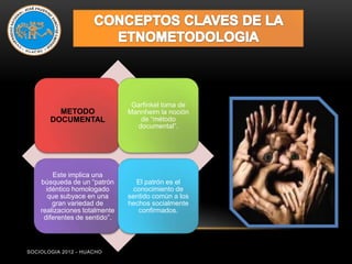 Garfinkel toma de
         METODO                Mannheim la noción
       DOCUMENTAL                 de “método
                                 documental”.




        Este implica una
    búsqueda de un “patrón        El patrón es el
      idéntico homologado        conocimiento de
       que subyace en una      sentido común a los
        gran variedad de       hechos socialmente
    realizaciones totalmente      confirmados.
     diferentes de sentido”.



SOCIOLOGIA 2012 - HUACHO
 
