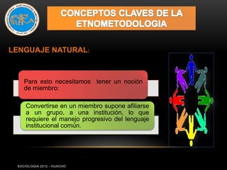 LENGUAJE NATURAL:



    Para esto necesitamos tener un noción
    de miembro:

     Convertirse en un miembro supone afiliarse
     a un grupo, a una institución, lo que
     requiere el manejo progresivo del lenguaje
     institucional común.




 SOCIOLOGIA 2012 - HUACHO
 