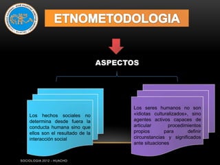 ASPECTOS




                                          Los seres humanos no son
    Los hechos sociales no                «idiotas culturalizados», sino
    determina desde fuera la              agentes activos capaces de
    conducta humana sino que              articular       procedimientos
    ellos son el resultado de la          propios       para       definir
    interacción social                    circunstancias y significados
                                          ante situaciones


SOCIOLOGIA 2012 - HUACHO
 