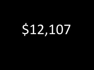 $12,107