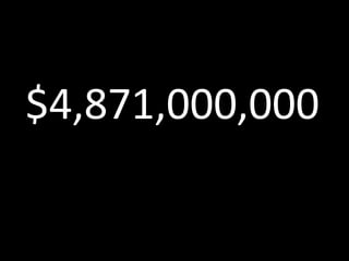 $4,871,000,000