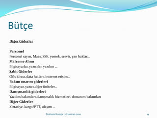 Bütçe Diğer Giderler Personel Personel sayısı, Maaş, SSK, yemek, servis, yan haklar…Malzeme Alımı Bilgisayarlar, yazıcılar, yazılım …Sabit Giderler Ofis kirası, data hatları, internet erişim…Bakım onarım giderleri Bilgisayar, yazıcı,diğer üniteler…Danışmanlık giderleriYazılım bakımları, danışmalık hizmetleri, donanım bakımları Diğer Giderler Kırtasiye, kargo/PTT, ulaşım …Etohum Kampı 12 Haziran 201014
