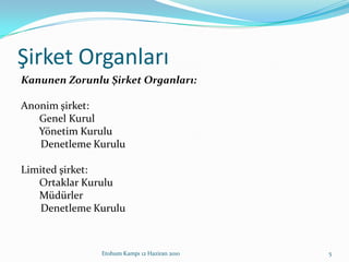 Şirket OrganlarıKanunen Zorunlu Şirket Organları:Anonim şirket:	   Genel Kurul	   Yönetim Kurulu 	Denetleme KuruluLimited şirket: 	   Ortaklar Kurulu	   Müdürler 	Denetleme KuruluEtohum Kampı 12 Haziran 20105