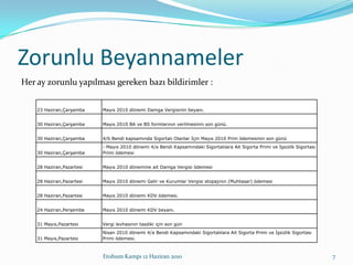 Zorunlu BeyannamelerHer ay zorunlu yapılması gereken bazı bildirimler :Etohum Kampı 12 Haziran 20107