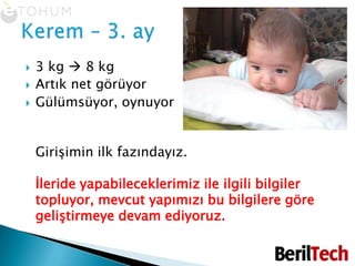 3 kg  8 kgArtık net görüyorGülümsüyor, oynuyorGirişimin ilk fazındayız.İleride yapabileceklerimiz ile ilgili bilgiler topluyor, mevcut yapımızı bu bilgilere göre geliştirmeye devam ediyoruz.Kerem – 3. ay