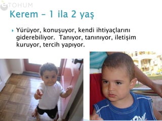 Yürüyor, konuşuyor, kendi ihtiyaçlarını giderebiliyor.  Tanıyor, tanınıyor, iletişim kuruyor, tercih yapıyor. Kerem – 1 ila 2 yaş