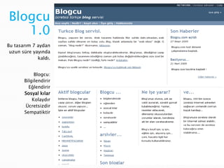 Blogcu 1.0Mayıs2005Şubat 2006Blogcu 1.0Bu tasarım 7 aydan uzun süre yayında kaldı.Blogcu:BilgilendirirEğlendirirSosyal kılarKolaydırÜcretsizdirSempatiktir