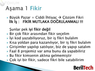 Büyük Pazar + Ciddi İhtiyaç  Çözüm Fikri  İlk İş :   FİKİR MUTLAKA DOĞRULANMALI !!!Şunlar pek iyi fikir değilBir çok fikir arasından fikir seçelimİyi kod yazabiliyoruz, bir iş fikri bulalımKısa yoldan para kazanılıyor, bir iş fikri bulalımGirişimler yapılıp satılıyor, biz de yapıp satalımFaal 8 projemiz var ama bunu da yapabilirizBu fikir kimsenin aklına gelmemiştirÇok iyi bir fikir, sadece fikri bile satabilirimAşama 1 Fikir