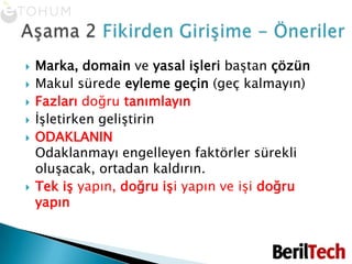 Marka, domain ve yasal işleri baştan çözünMakul sürede eyleme geçin (geç kalmayın)Fazları doğru tanımlayınİşletirken geliştirinODAKLANINOdaklanmayı engelleyen faktörler sürekli oluşacak, ortadan kaldırın.Tek iş yapın, doğru işi yapın ve işi doğru yapınAşama 2 Fikirden Girişime - Öneriler
