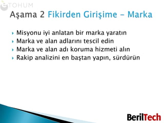 Misyonu iyi anlatan bir marka yaratınMarka ve alan adlarını tescil edinMarka ve alan adı koruma hizmeti alınRakip analizini en baştan yapın, sürdürünAşama 2 Fikirden Girişime - Marka