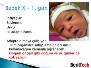 İhtiyaçlarBeslenmeUykuIsı adaptasyonuAdapte olmaya çalışıyor. Tüm organlara sahip ama onları nasıl kullanacağını zamanla öğrenecek. Doğum öncesi gibi doğum ve ilk günler de çok sancılı.Bebek X – 1. gün