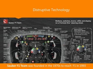 Distruptive Technology
Sauber F1 Team was founded in the 1970s to reach F1 in 1993
 