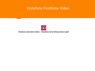 FindXone
Vodafone FindXone Video
 