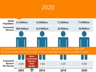 2020
In a recent report by Cisco determined the IoT was officially born between 2008-2009.
This was the point where the number of devices exceeded the number of people on earth.
 