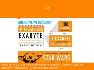 5G
Rolling out in 2017 and will be commercially available in December 2020 with
local carriers including SK Telecom and Korea Telecom.
 