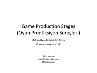 Game Production Stages
(Oyun Prodüksiyon Süreçleri)
eTohum Oyun Geliştiricileri Zirvesi
23 November/Kasım 2013

Barış Yaman
baris@galatalabs.com
@barisyaman

 