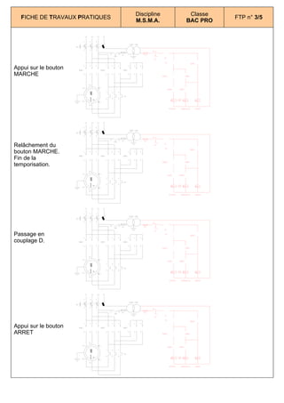 Discipline                                          Classe
  FICHE DE TRAVAUX PRATIQUES                                                                                                                                                                                    FTP n° 3/5
                                                                                                                                 M.S.M.A.                                           BAC PRO

                                          L1         L2       L3        N

                                      1         3         5
                                                                                                                       220V / 24V
                      Q 1
                                      2         4         6

                                                                                 13              14
                                                                                          1Q 1        F1                                F3
                                                                                                                                                     S1
                                                                                                                                             F2
                                                                                                                                                     S2
                                                                                                                                                                                            1K M 2

Appui sur le bouton         K M 2
                                      1         3         5

                                                                     K M 3
                                                                             1        3          5

                                                                                                           K M 1
                                                                                                                   1         3      5




MARCHE                                2         4         6                  2        4          6                 2         4      6
                                                                                                                                                  2K M 2                           1K M 1




                                               V 1
                                    U 1                        W 1
                                                                                                                                                           1K M 3         2K M 1

                                                M                            1        3          5

                                                                                                           F2

                                U 2             3~             W 2
                                                                             2        4          6
                                                                                                                                                                K M 1          K M 3                 K M 2

                                               V 2

                                                                                                                                                             E T O IL E    T R IA N G L E            L IG N E




                                          L1         L2       L3        N

                                      1         3         5
                                                                                                                       220V / 24V
                      Q 1
                                      2         4         6

                                                                                 13              14
                                                                                          1Q 1        F1                                F3

Relâchement du                                                                                                                               F2
                                                                                                                                                     S1

                                                                                                                                                     S2

bouton MARCHE.
                                                                                                                                                                                            1K M 2
                                      1         3         5                  1        3          5                 1         3      5


Fin de la
                            K M 2                                    K M 3                                 K M 1

                                      2         4         6                  2        4          6                 2         4      6


temporisation.
                                                                                                                                                  2K M 2                           1K M 1




                                               V 1
                                    U 1                        W 1
                                                                                                                                                           1K M 3         2K M 1

                                                M                            1        3          5

                                                                                                           F2

                                U 2             3~             W 2
                                                                             2        4          6
                                                                                                                                                                K M 1          K M 3                 K M 2

                                               V 2
                                                                                                                                                             E T O IL E    T R IA N G L E            L IG N E




                                          L1         L2       L3        N

                                      1         3         5
                                                                                                                       220V / 24V
                      Q 1
                                      2         4         6

                                                                                 13              14
                                                                                          1Q 1        F1                                F3
                                                                                                                                                     S1
                                                                                                                                             F2

Passage en                            1         3         5                  1        3          5                 1         3      5
                                                                                                                                                     S2
                                                                                                                                                                                            1K M 2


couplage D.                 K M 2                                    K M 3                                 K M 1

                                      2         4         6                  2        4          6                 2         4      6
                                                                                                                                                  2K M 2                           1K M 1




                                               V 1
                                    U 1                        W 1
                                                                                                                                                           1K M 3         2K M 1

                                                M                            1        3          5

                                                                                                           F2

                                U 2             3~             W 2
                                                                             2        4          6
                                                                                                                                                                K M 1          K M 3                 K M 2

                                               V 2
                                                                                                                                                             E T O IL E    T R IA N G L E            L IG N E




                                          L1         L2       L3        N

                                      1         3         5
                                                                                                                       220V / 24V
                      Q 1
                                      2         4         6

                                                                                 13              14
                                                                                          1Q 1        F1                                F3
                                                                                                                                                     S1
                                                                                                                                             F2
                                                                                                                                                     S2
                                                                                                                                                                                            1K M 2


Appui sur le bouton
                                      1         3         5                  1        3          5                 1         3      5

                            K M 2                                    K M 3                                 K M 1


ARRET                                 2         4         6                  2        4          6                 2         4      6
                                                                                                                                                  2K M 2                           1K M 1




                                               V 1
                                    U 1                        W 1
                                                                                                                                                           1K M 3         2K M 1

                                                M                            1        3          5

                                                                                                           F2

                                U 2             3~             W 2
                                                                             2        4          6
                                                                                                                                                                K M 1          K M 3                 K M 2

                                               V 2
                                                                                                                                                             E T O IL E    T R IA N G L E            L IG N E
 