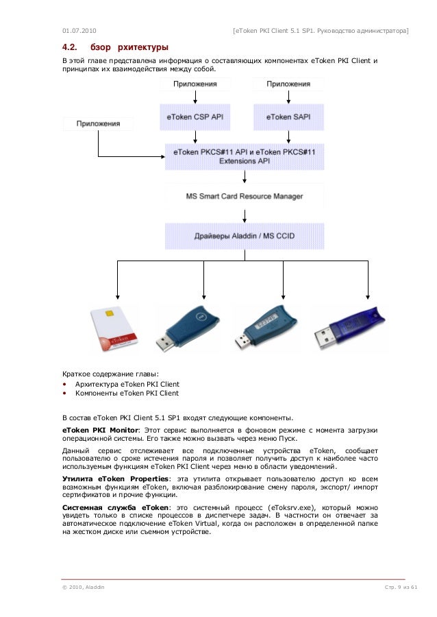 E token pki client 5 1 sp1 руководство администратора 29-06-2010