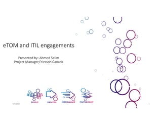 eTOM and ITIL engagements
Presented by: Ahmed Selim
Project Manager,Ericsson Canada
3/9/2017 1
 