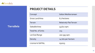 26
TierraBela
PROJECT DETAILS
Concept Italian Mediterranean
Gross LandArea 8.7 hectares
Terrain Relatively FlatTerrain
SaleableArea 53,621 sqm.
Total No. of Units 213
Lot Size Range 200-395 sqm.
Density 24 lots per hectare
License to Sell No. 032023
 
