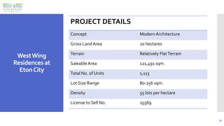 31
WestWing
Residences at
EtonCity
PROJECT DETAILS
Concept Modern Architecture
Gross LandArea 20 hectares
Terrain Relatively FlatTerrain
SaleableArea 121,491 sqm.
Total No. of Units 1,113
Lot Size Range 80-256 sqm.
Density 55 lots per hectare
License to Sell No. 25569
 
