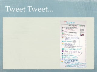 E-Tools for Personal Publishing